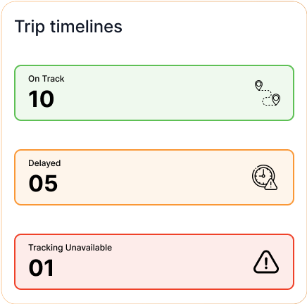 Delegate transportation to AI with an advanced TMS