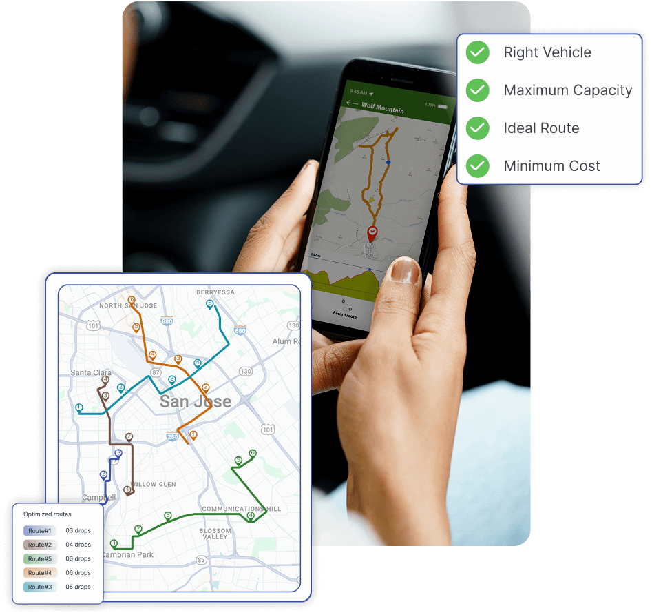 Reduce cost per drop and maximize resource utilization