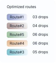 Reduce cost per drop and maximize resource utilization