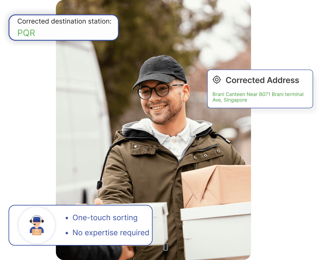 Avoid re-deliveries and elevate customer experience