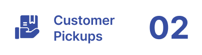 Re-route shipments dynamically