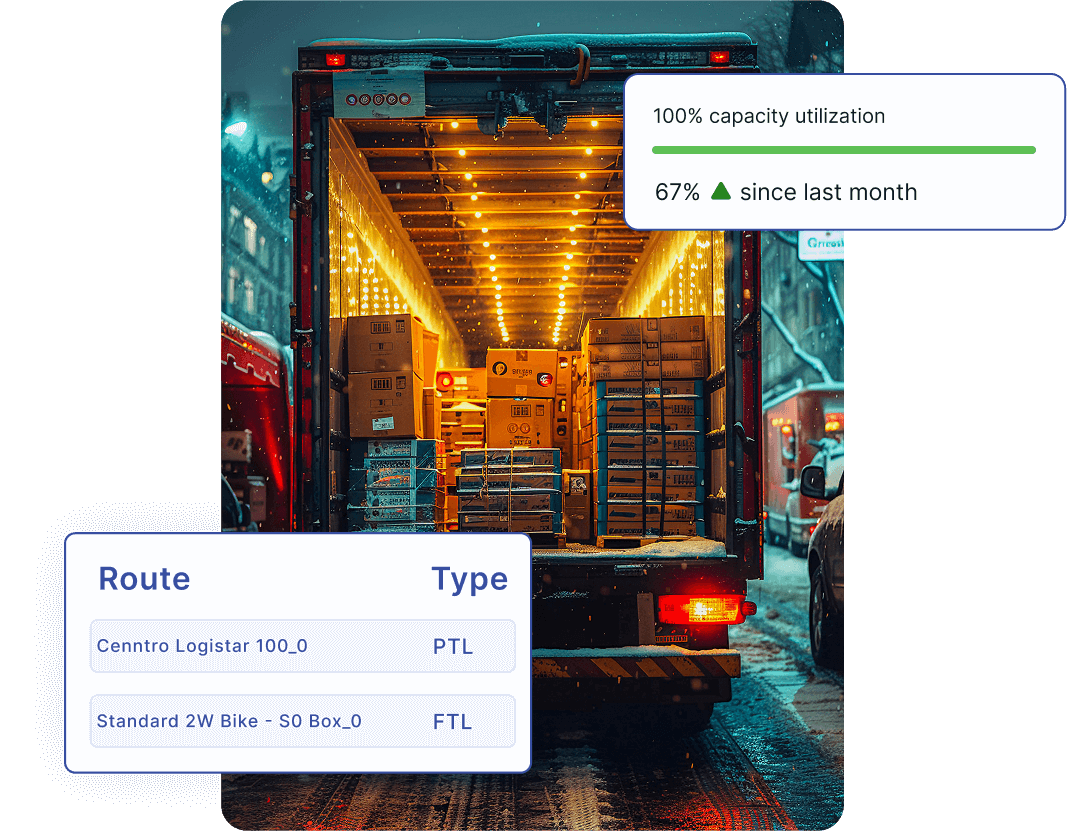 Leverage AI assisted FTL to achieve cost leadership