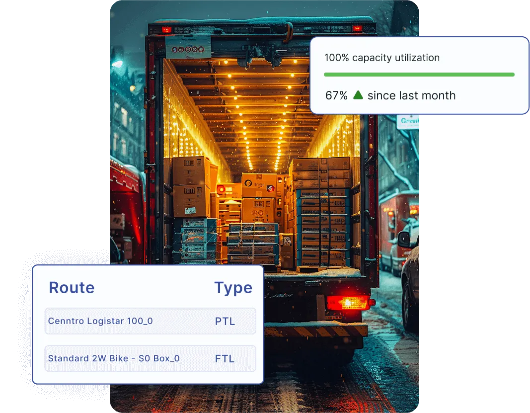 Leverage AI assisted FTL to achieve cost leadership