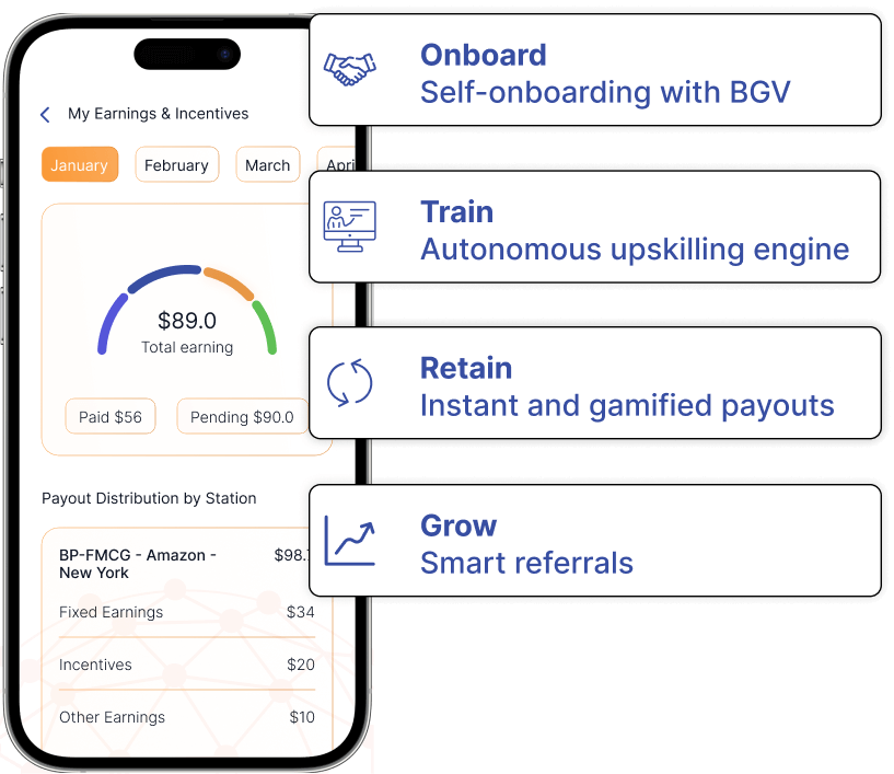 Elevate workforce productivity and retention by building a high-trust work environment