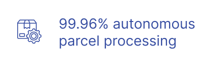 Achieve 35% faster decision making by monitoring, predicting and optimizing supply chain operations with Agentic AI