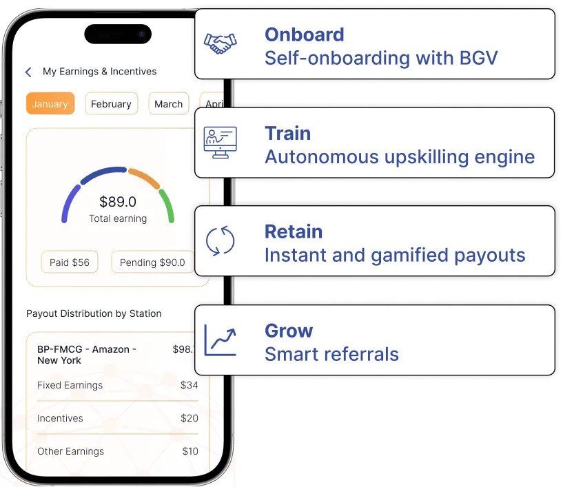 Elevate workforce productivity and retention by building a high-trust work environment