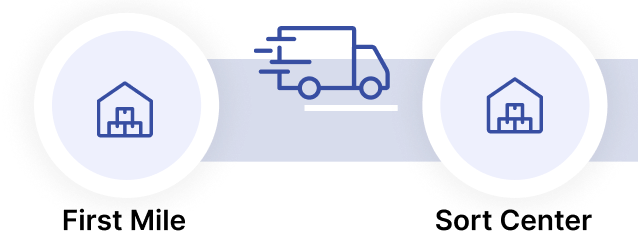Autonomous TMS