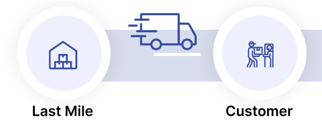 Capacity & Route Planning AI