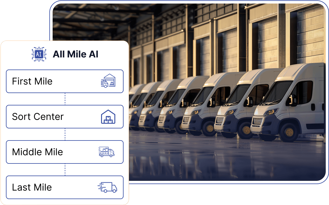 Unlock cost-neutral 10X growth with autonomous supply chains