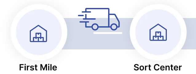 Autonomous TMS
