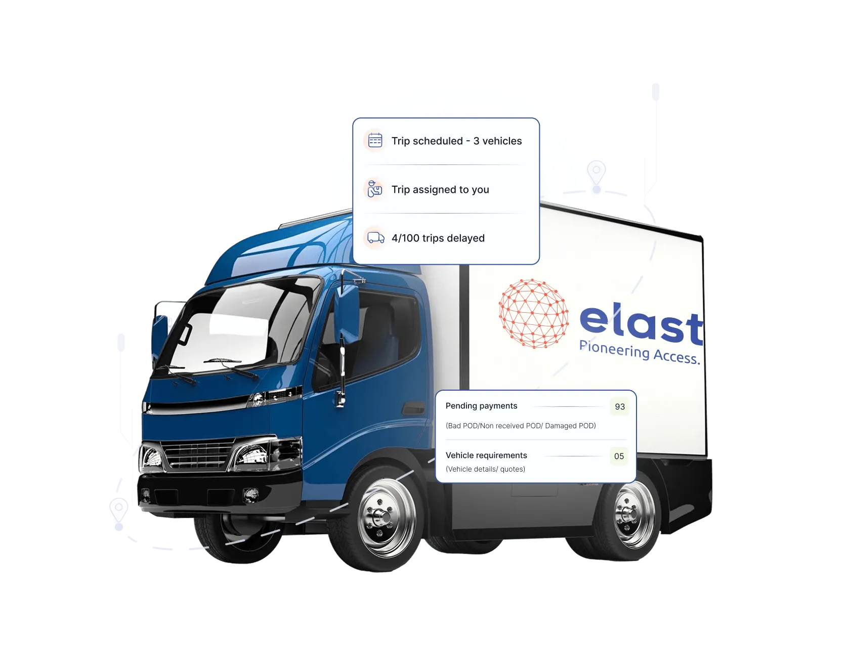 Improve Visibility, Reduce Costs and Transport Risk-Free