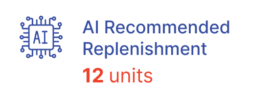 Prevent stockouts from hurting sales with AI-powered auto replenishment