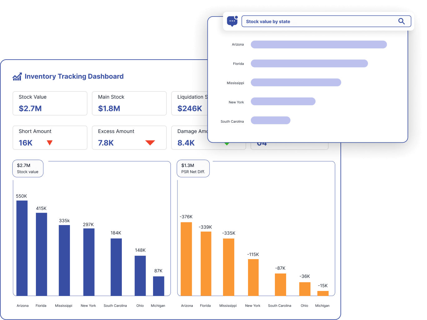 Eliminate blind spots and gain full visibility across every node