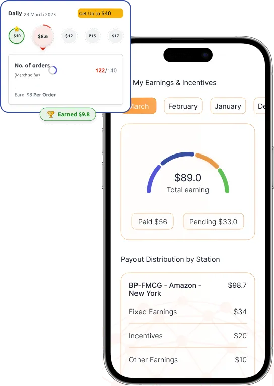 instant payouts